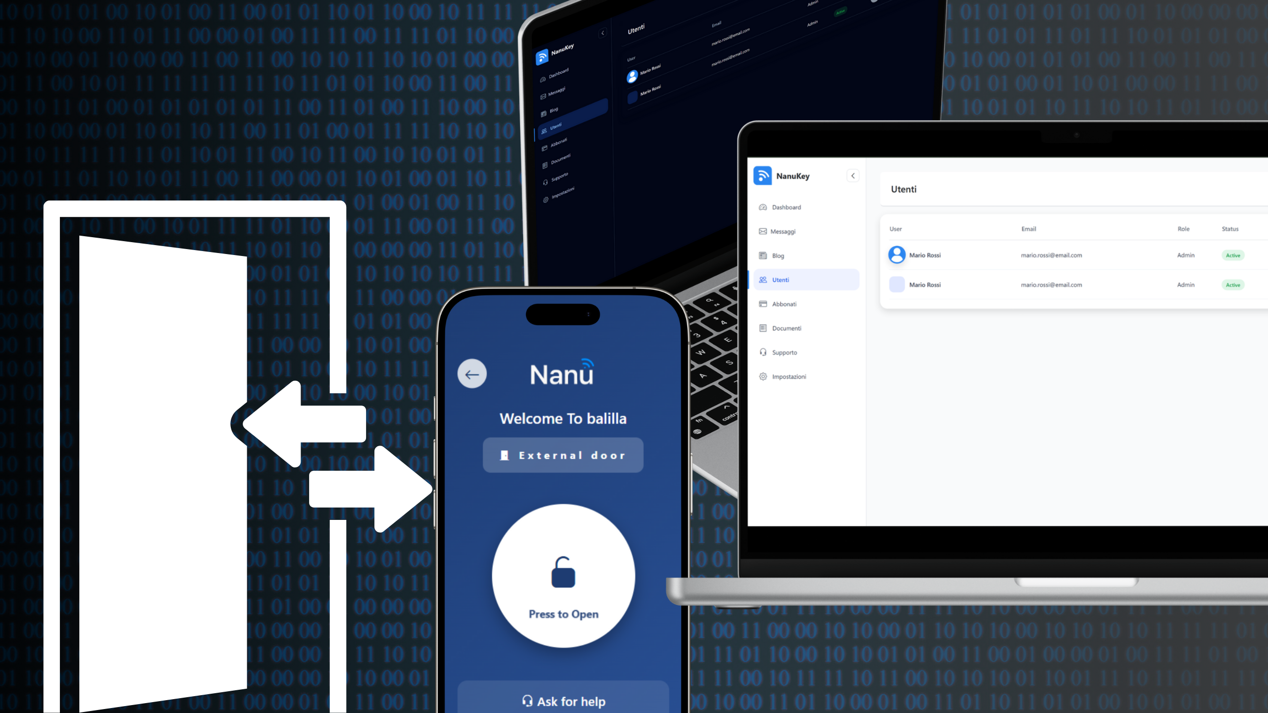 Schermata della Dashboard Nanù con log accessi e gestione ospiti